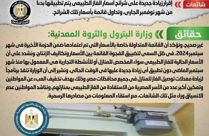 شائعة: إقرار زيادة جديدة على شرائح أسعار الغاز الطبيعي يتم تطبيقها بدءاً من شهر نوفمبر الجاري