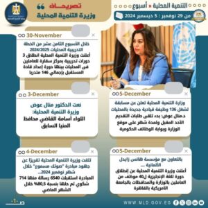 نشرة الحصاد الأسبوعي رقم 113 لرصد أنشطة وزارة التنمية المحلية