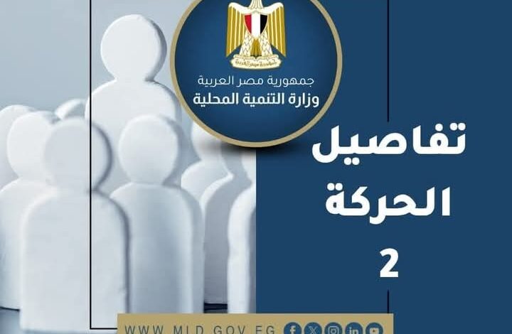 وزيرة التنمية المحلية تعلن تعيين 84 رئيس حي ومركز ومدينة في 24 محافظة" 1 وزيرة التنمية المحلية تعلن تعيين 84 رئيس حي ومركز ومدينة في 24 محافظة"