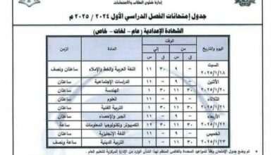 محافظ المنيا يؤكد جاهزية المدارس لاستقبال 116 ألف طالب وطالبة لأداء الامتحانات