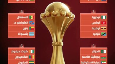 تعرف على نتائج قرعة كأس الأمم الأفريقية 2025