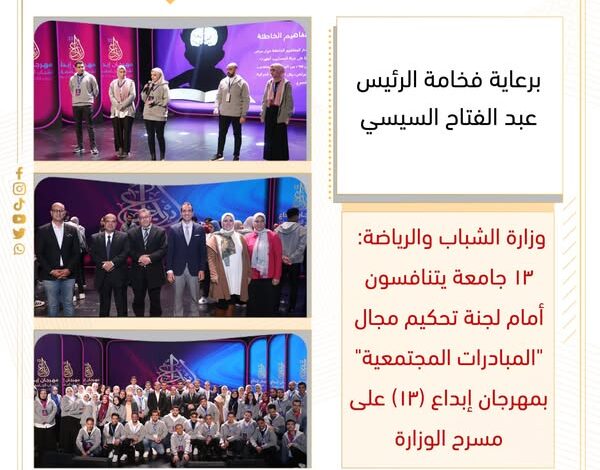 ١٣جامعة يتنافسون أمام لجنة تحكيم مجال "المبادرات المجتمعية " بمهرجان إبداع 1 ١٣جامعة يتنافسون أمام لجنة تحكيم مجال "المبادرات المجتمعية " بمهرجان إبداع