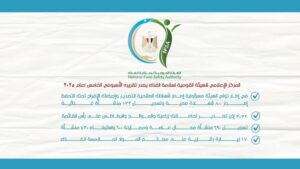 المركز الإعلامي للهيئة القومية لسلامة الغذاء يصدر تقريره الأسبوعي الخامس لعام 2025