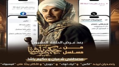 مسلسل «حكيم باشا» ومصطفى شعبان يتصدران الترند على مدار 20يوم