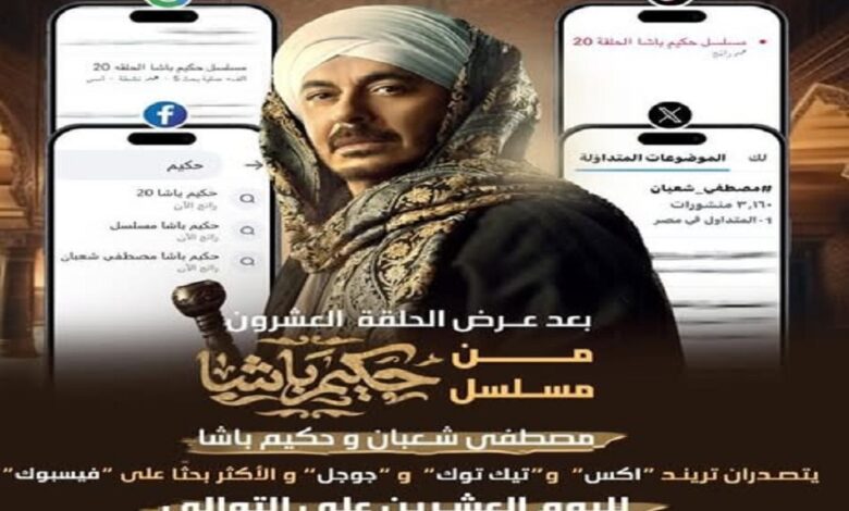 مسلسل «حكيم باشا» ومصطفى شعبان يتصدران الترند على مدار 20يوم 1 مسلسل «حكيم باشا» ومصطفى شعبان يتصدران الترند على مدار 20يوم