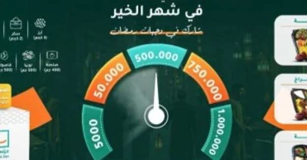 حياة كريمة: تخصيص الميزانيات الإعلانية بالكامل لتوفير المساعدات المباشرة 1 حياة كريمة: تخصيص الميزانيات الإعلانية بالكامل لتوفير المساعدات المباشرة