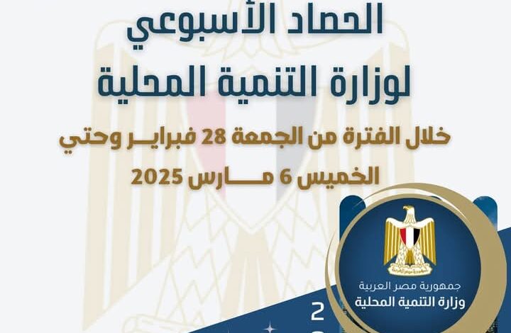 بالإنفوجراف "التنمية المحلية × أسبوع" 1 بالإنفوجراف "التنمية المحلية × أسبوع"