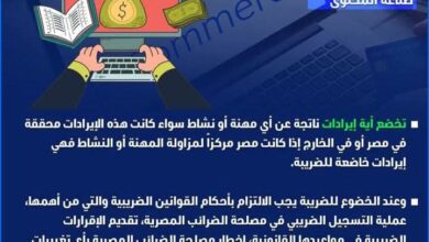 "الضرائب" تصدر إنفوجراف حول إيرادات صناعة المحتوى