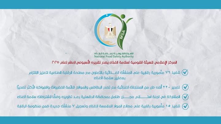 المركز الإعلامي للهيئة القومية لسلامة الغذاء يصدر تقريره الأسبوعي العاشر لعام 2025 1 المركز الإعلامي للهيئة القومية لسلامة الغذاء يصدر تقريره الأسبوعي العاشر لعام 2025