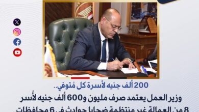 وزير العمل يعتمد صرف مليون و600 ألف جنيه لأُسر 8 من العمالة غير المنتظمة ضحايا حوادث
