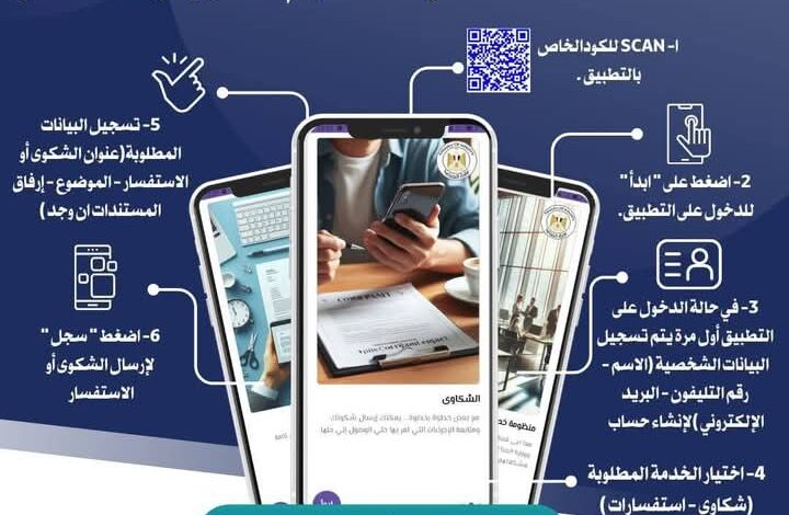 أبرز المعلومات حول تطبيق دعم المستثمرين الخاص باستقبال شكاوى المستثمرين الصناعيين 1 أبرز المعلومات حول تطبيق دعم المستثمرين الخاص باستقبال شكاوى المستثمرين الصناعيين