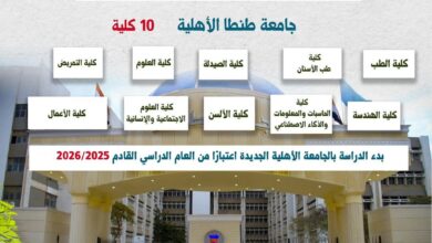 بيان صادر عن وزارة التعليم العالي والبحث العلمي