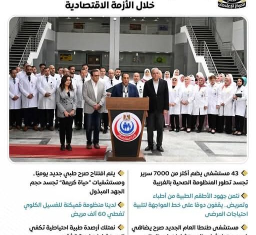 رئيس الوزراء من مستشفى طنطا: تقليص قوائم الانتظار من 50 ألفًا إلى 15 ألف حالة 1 رئيس الوزراء من مستشفى طنطا: تقليص قوائم الانتظار من 50 ألفًا إلى 15 ألف حالة