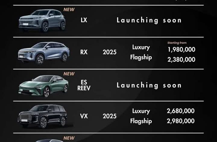 اكسيد تعلن خطة اطلاق 3 طرازات جديدة بالسوق المصري 1 اكسيد تعلن خطة اطلاق 3 طرازات جديدة بالسوق المصري