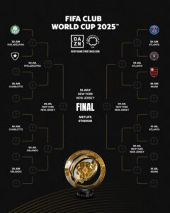تحديد أول مباراتين في ثمن نهائي كأس العالم للأندية 2025