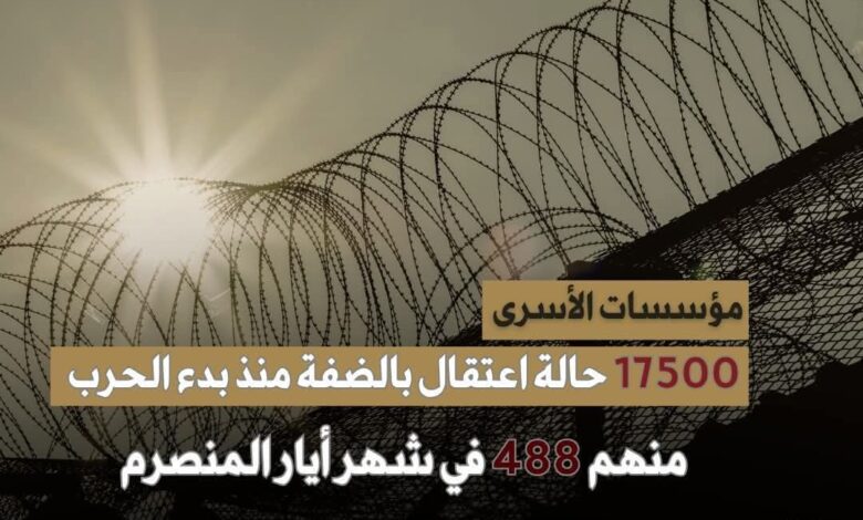 "مؤسسات الأسرى الفلسطينية" ترصد 17500 حالة اعتقال بالضفة منذ بدء الحرب