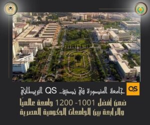 جامعة المنصورة تُعلن نتائجها في تصنيف QS العالمي لعام 2026