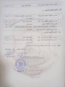 محافظ قنا يعتمد تنسيق القبول بالمدارس الثانوية للعام الدراسي 2026/2025