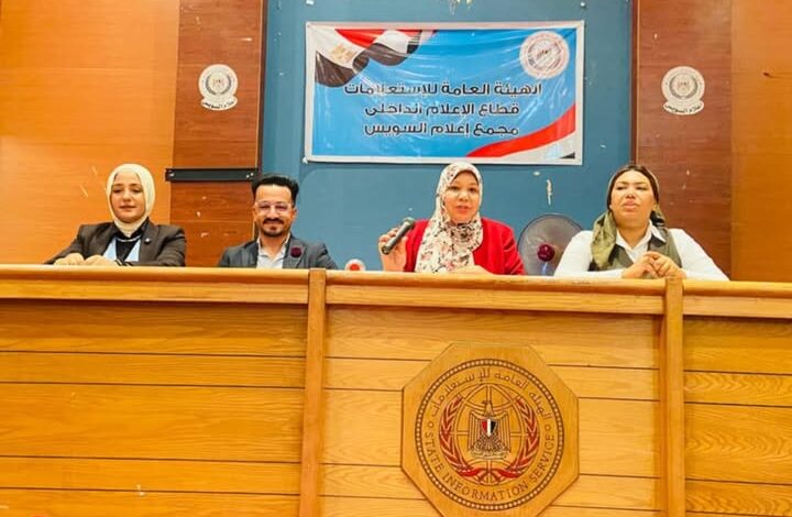 ورشة عمل تحديد الأهداف وعوامل تحقيقها وبناء الشخصية كيان شباب مستدام بأعلام السويس