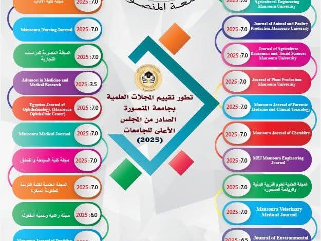 ٣٢ مجلة علمية بجامعة المنصورة تتصدَّر تقييم المجلس الأعلى للجامعات لعام ٢٠٢٥