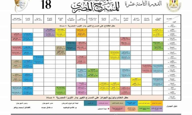 جدول فاعليات المهرجان القومي للمسرح المصري الدورة الثامنة عشر