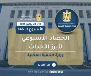 نشرة الحصاد الأسبوعي لرصد أنشطة وزارة التنمية المحلية خلال 18 –24 يوليو 2025