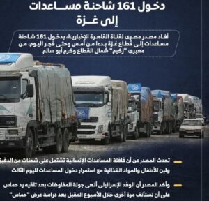 دخول 166 شاحنة مساعدات إلى غزة خلال 24 ساعة