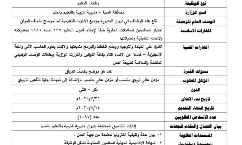 تعليم المنيا يعلن عن فتح باب التقدم للوظائف الإشرافية للعام 2025 1 تعليم المنيا يعلن عن فتح باب التقدم للوظائف الإشرافية للعام 2025