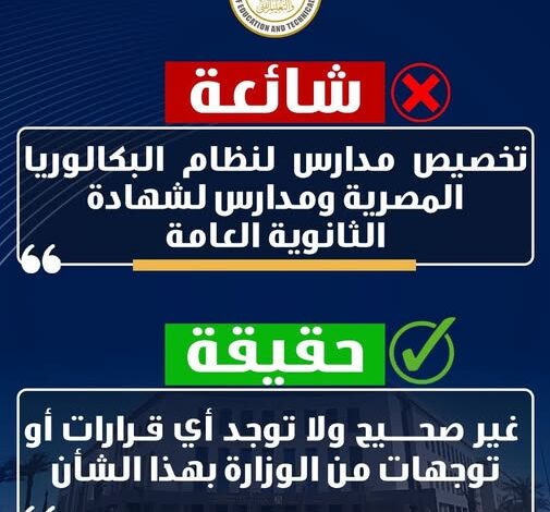 وزارة التربية والتعليم تنفي شائعات نظام البكالوريا المصرية ومدارس لشهادة الثانوية العامة 1 وزارة التربية والتعليم تنفي شائعات نظام البكالوريا المصرية ومدارس لشهادة الثانوية العامة