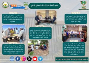  وزير الزراعة يواصل اجتماعاته المكثفة مع وزير الشئون النيابية والقانونية لمناقشة التعديلات المقترحة على قانون التعاونيات الزراعية