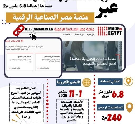 وزير الصناعة والنقل يعلن عن طرح 1386 قطعة ارض صناعية فى 23 محافظة