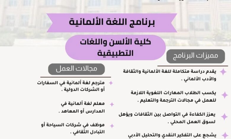 جامعة أسيوط الأهلية تطرح برنامج «اللغة الألمانية» للعام الجامعي 2025/2026
