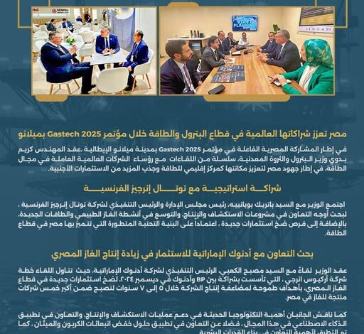 مصر تعزز شراكاتها العالمية في قطاع البترول والطاقة خلال مؤتمر Gastech 2025 بميلانو