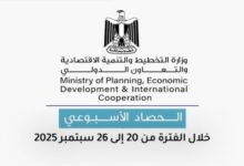 الحصاد الأسبوعي لوزارة التخطيط والتنمية الاقتصادية والتعاون الدولي