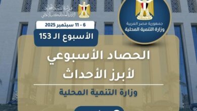 الانفوجراف الأسبوعي" في نسخته الـ 153 للتنمية المحلية 