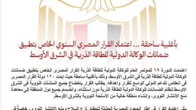 اعتماد القرار المصري السنوي الخاص بتطبيق ضمانات الطاقة الذرية في الشرق الأوسط بأغلبية ساحقة