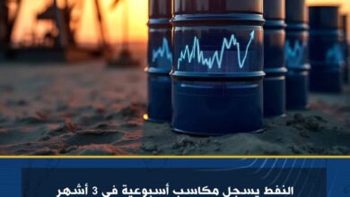 النفط يسجل مكاسب أسبوعية في 3 أشهر بفعل تراجع الإمدادات الروسية