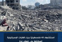 استشهاد 40 فلسطينيا جراء الغارات الإسرائيلية المكثفة على قطاع غزة