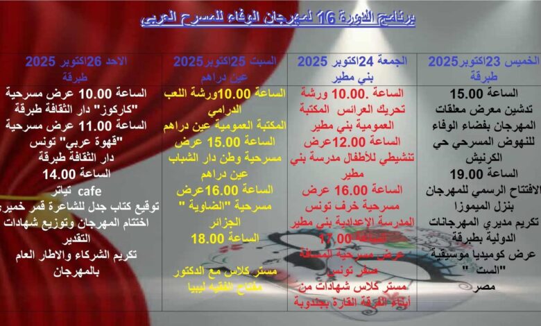 مهرجان الوفاء التونسي  في دورته 16..و طبرقة تحتفي بالمسرح العربي