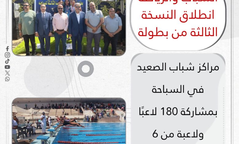الشباب والرياضة: انطلاق النسخة الثالثة من بطولة مراكز شباب الصعيد في السباحة بمشاركة 180 لاعبًا ولاعبة من 6 محافظات 1 الشباب والرياضة: انطلاق النسخة الثالثة من بطولة مراكز شباب الصعيد في السباحة بمشاركة 180 لاعبًا ولاعبة من 6 محافظات