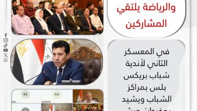 وزير الشباب والرياضة يلتقي المشاركين في المعسكر الثاني لأندية شباب بريكس بلس بمراكز الشباب