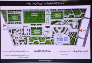  وزير الشباب والرياضة يلتقي رئيس هيئة تنمية الصعيد