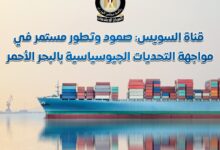 بالإنفوجراف الصمود والتطور المستمر لقناة السويس في مواجهة التحديات الجيوسياسية بالبحر الأحمر