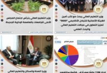 الحصاد الأسبوعي لأنشطة وزارة التعليم العالي والبحث العلمي 