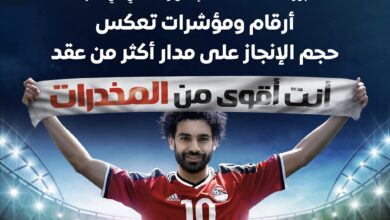 أرقام ومؤشرات تعكس حجم الإنجاز لمكافحة الإدمان والتعاطي 