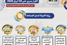 وزير الصناعة يعلن حزمة مهل وتيسيرات جديدة للمشروعات الصناعية المتعثرة