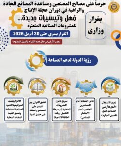 وزير الصناعة يعلن حزمة مهل وتيسيرات جديدة للمشروعات الصناعية المتعثرة 2 وزير الصناعة يعلن حزمة مهل وتيسيرات جديدة للمشروعات الصناعية المتعثرة