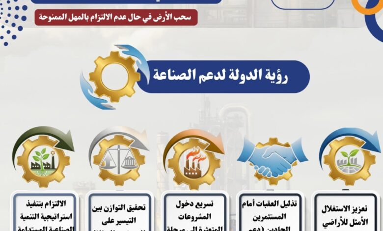وزير الصناعة يعلن حزمة مهل وتيسيرات جديدة للمشروعات الصناعية المتعثرة 1 وزير الصناعة يعلن حزمة مهل وتيسيرات جديدة للمشروعات الصناعية المتعثرة