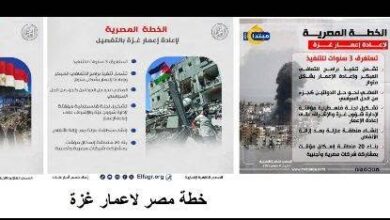 انتهي الهدم ويبدأ البناء خطة مصر لاعمار غزة