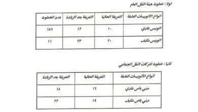 محافظ القاهرة :تعريفة الركوب الجديدة أقرت وفقا لكل المسافات وعدد الرحلات